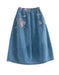 Women's Summer Printed Retro Denim Skirt New arrivals Women's Clothing 41.33